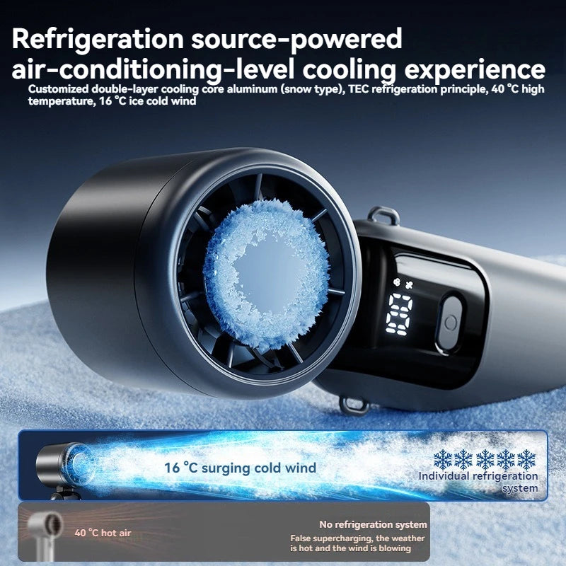 IceBlast Pro 100-Speed Cooling Fan