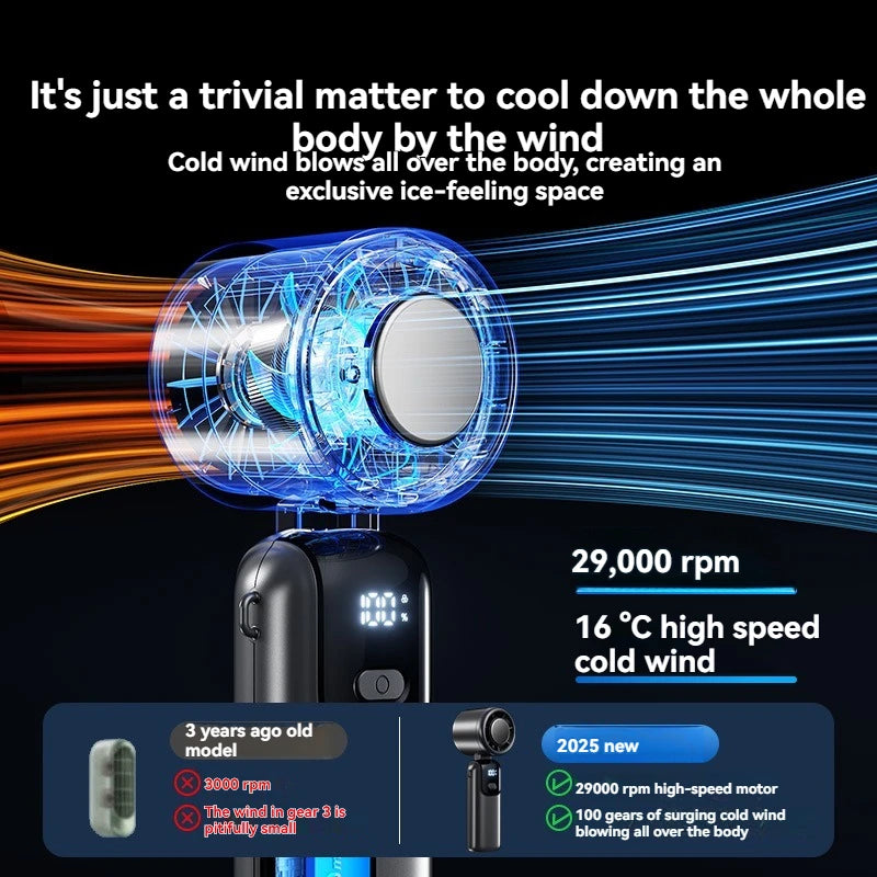 IceBlast Pro 100-Speed Cooling Fan